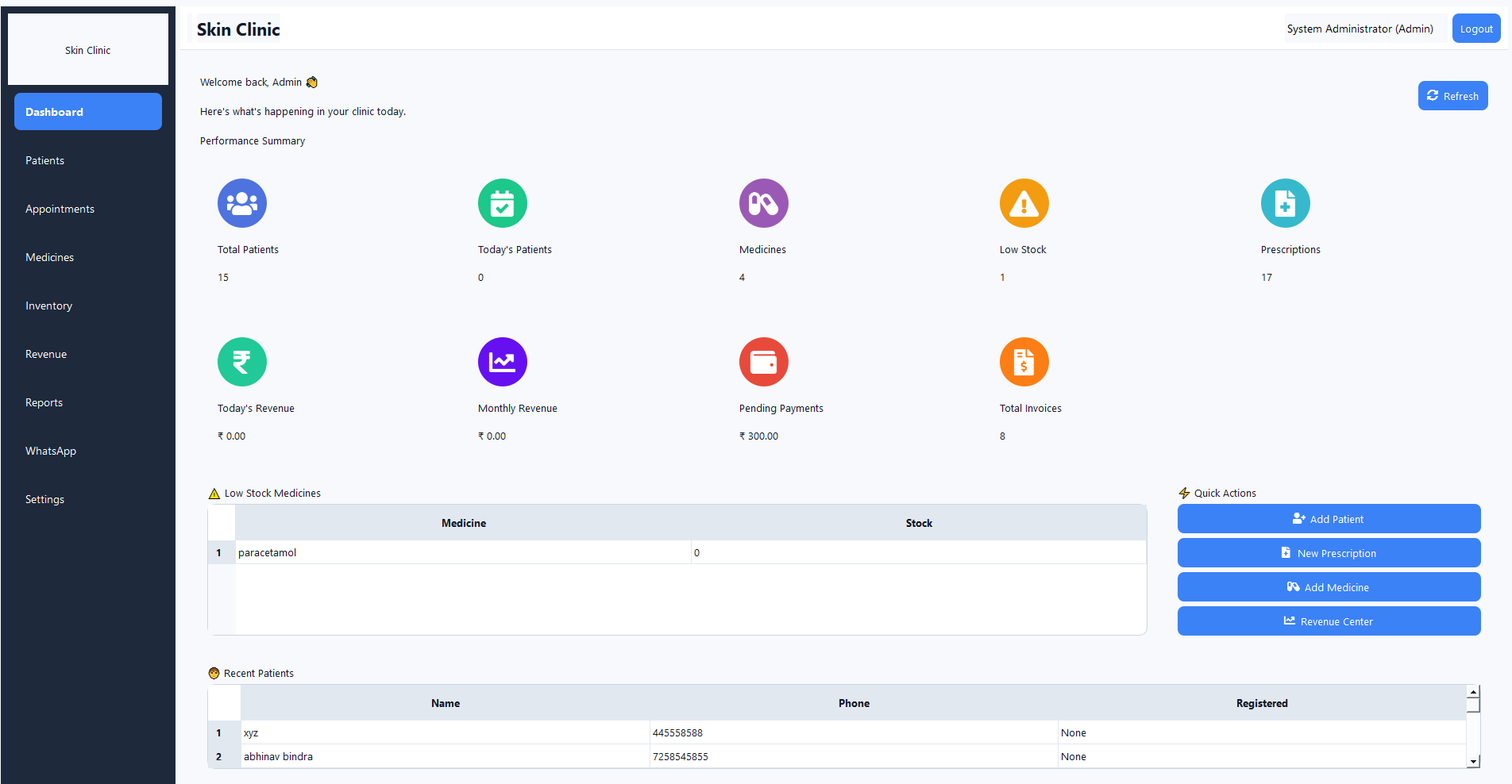 NexClinic ERP dashboard