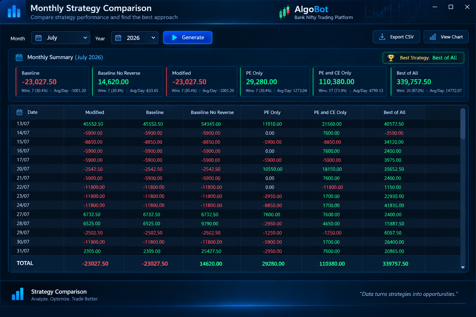 AlgoBot screenshot 4