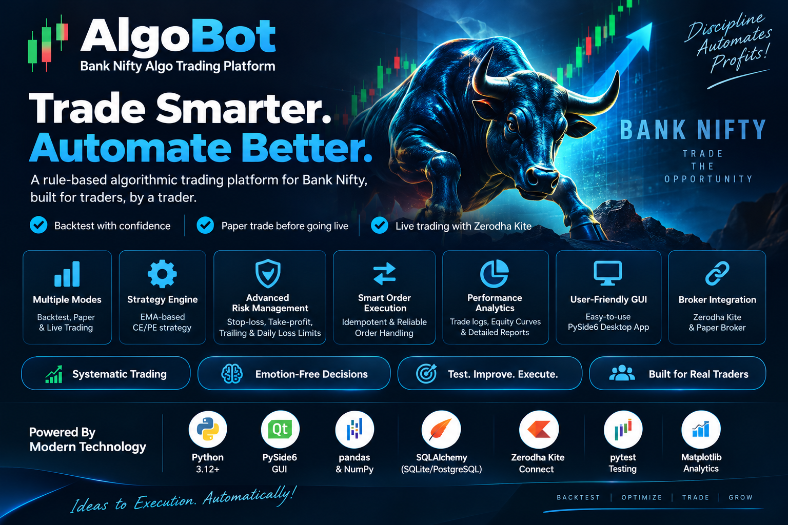 AlgoBot screenshot 1